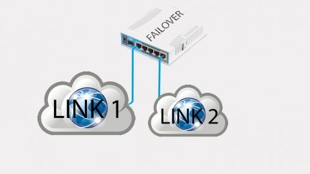 Link de contingencia